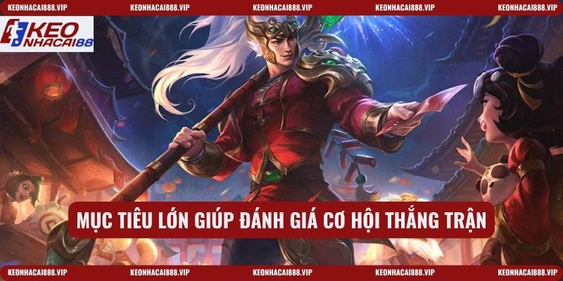 Mục tiêu lớn giúp đánh giá cơ hội thắng trận