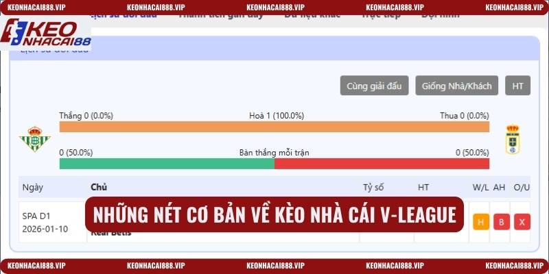 Những nét cơ bản về kèo nhà cái V-League
